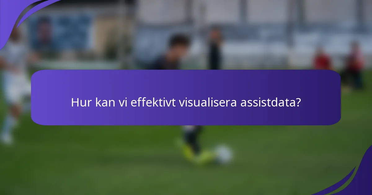 Hur kan vi effektivt visualisera assistdata?
